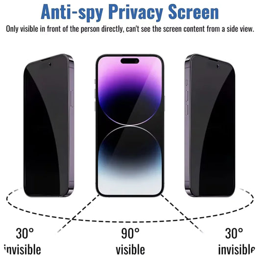 Privacy Screen Protector for iPhone 14, 13, 12 Pro Max - Full Cover Anti-Spy Glass 1pc